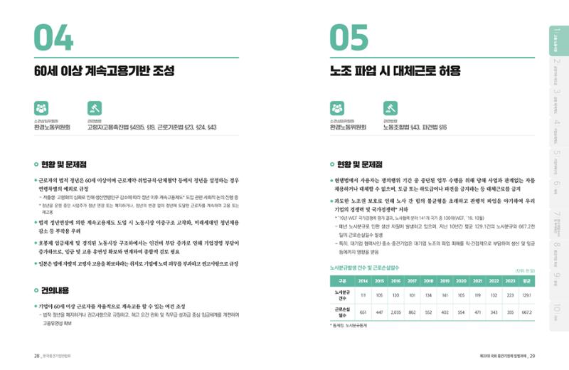 제22대 국회 중견기업계 입법과제 15페이지