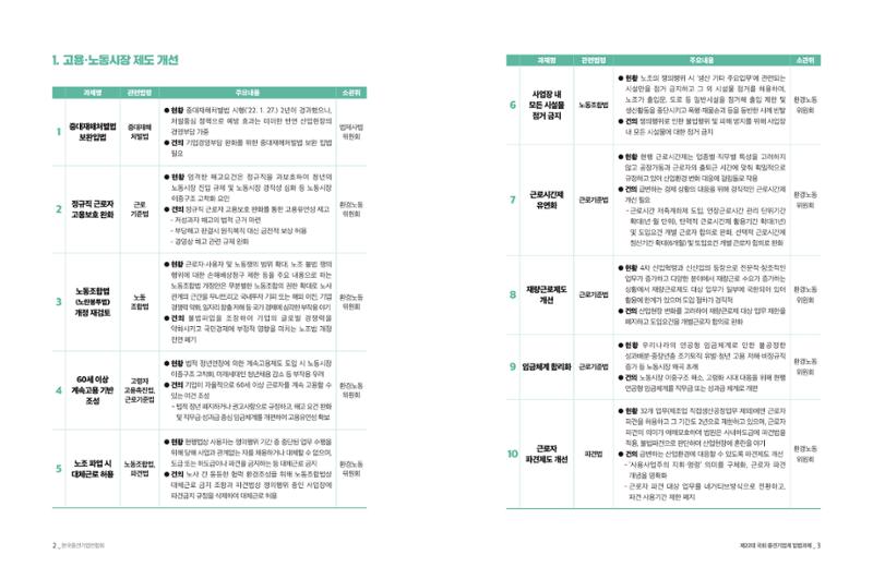 제22대 국회 중견기업계 입법과제 2페이지