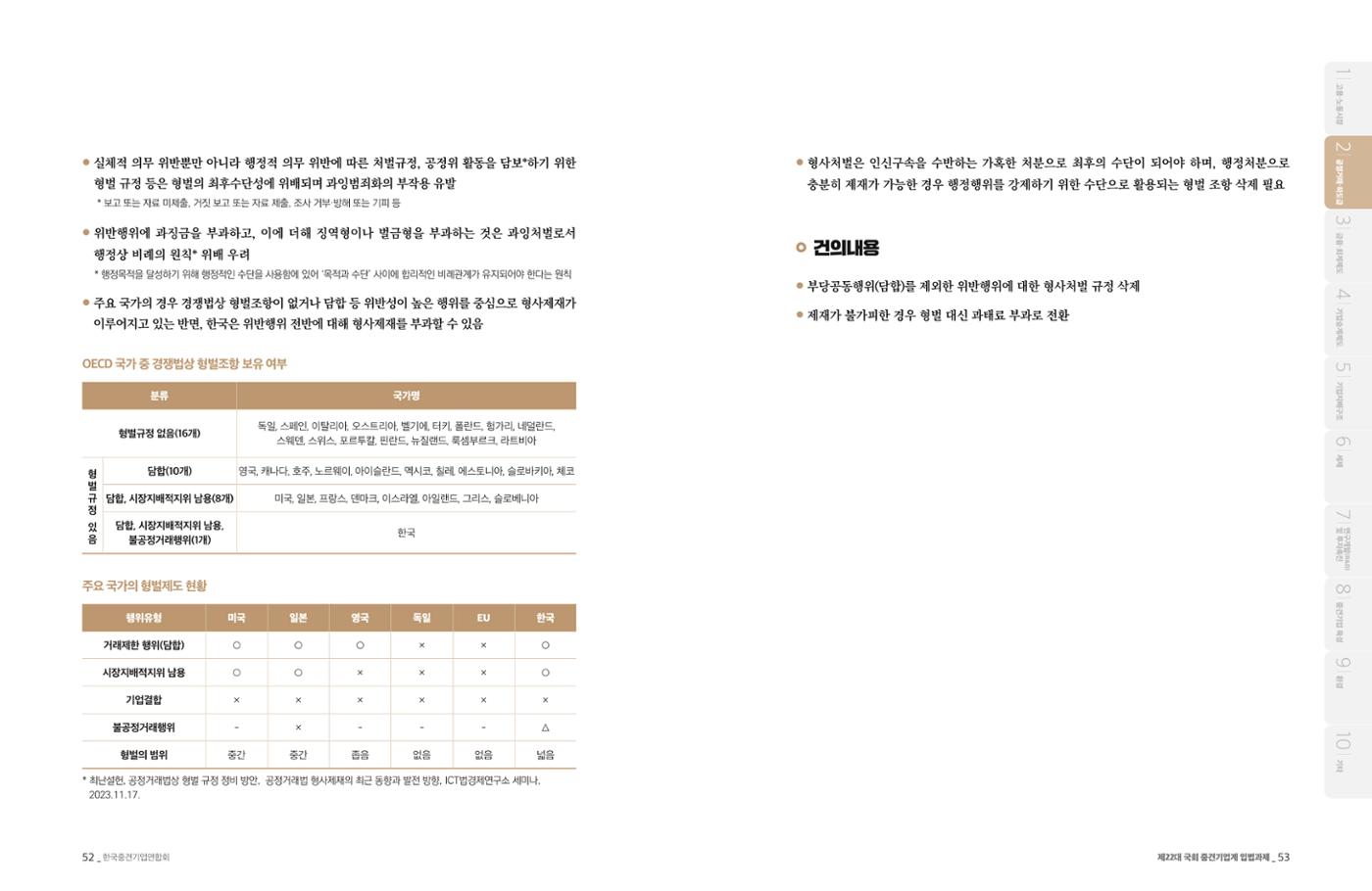 제22대 국회 중견기업계 입법과제 27페이지