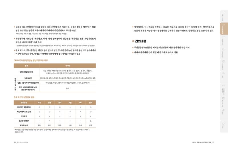제22대 국회 중견기업계 입법과제 27페이지