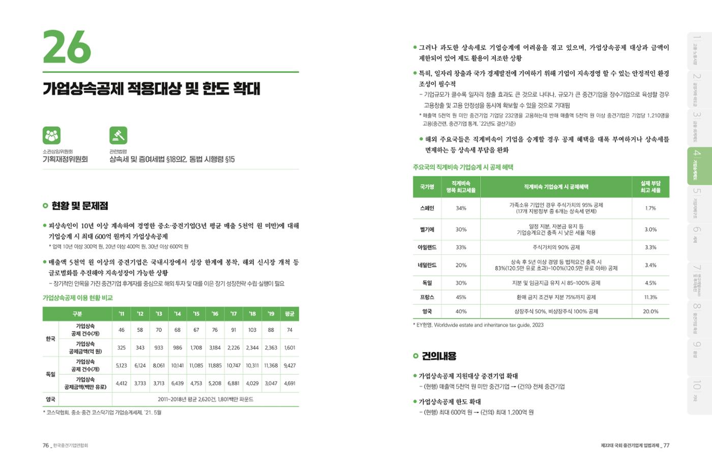 제22대 국회 중견기업계 입법과제 39페이지