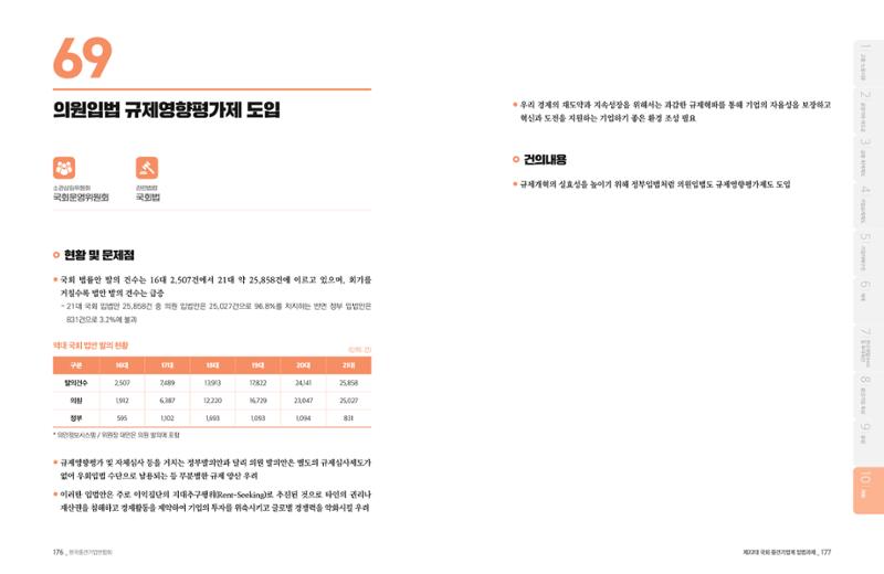 제22대 국회 중견기업계 입법과제 89페이지