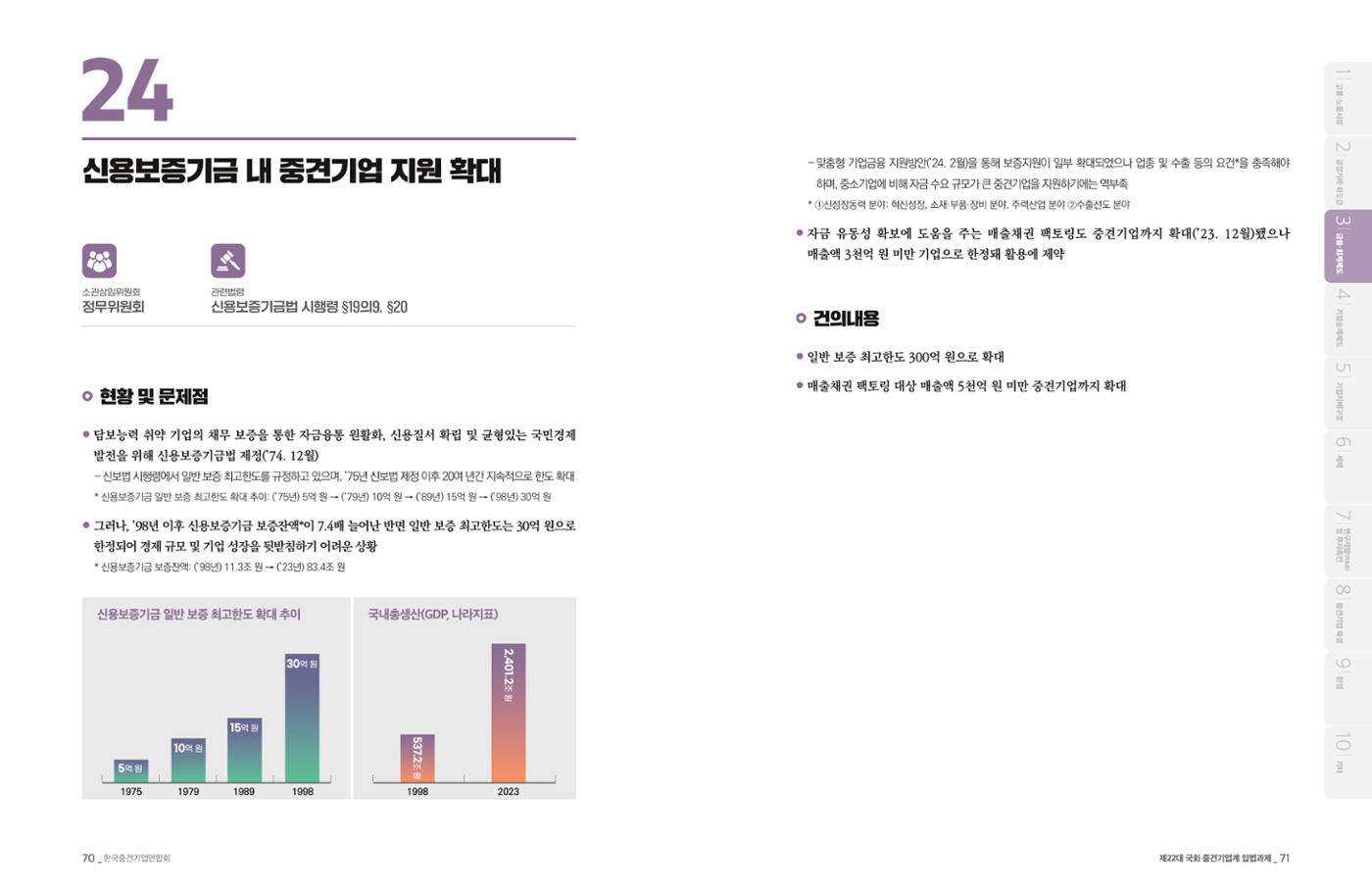 제22대 국회 중견기업계 입법과제 36페이지