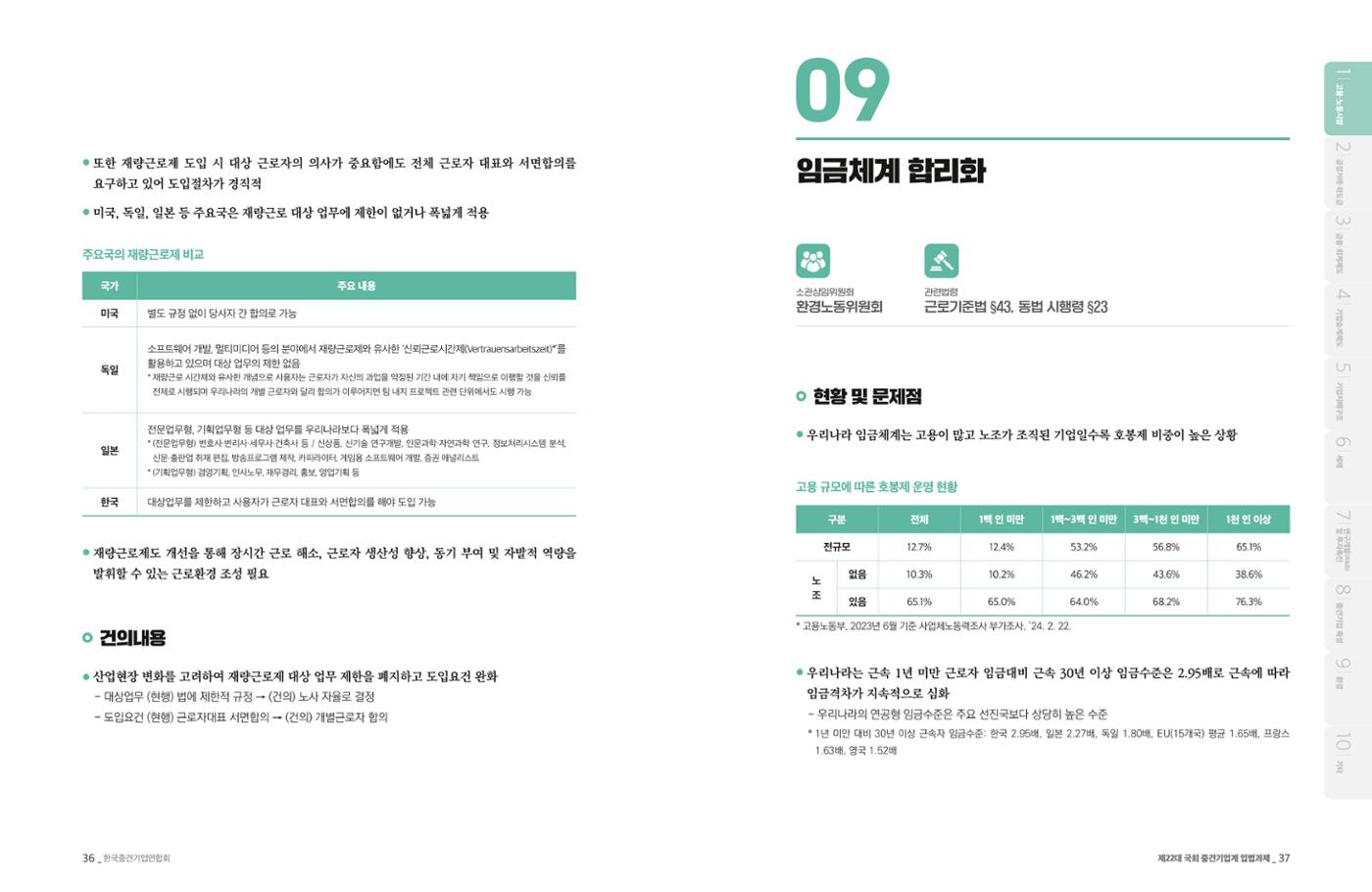 제22대 국회 중견기업계 입법과제 19페이지