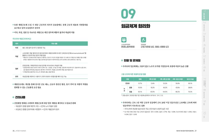 제22대 국회 중견기업계 입법과제 19페이지