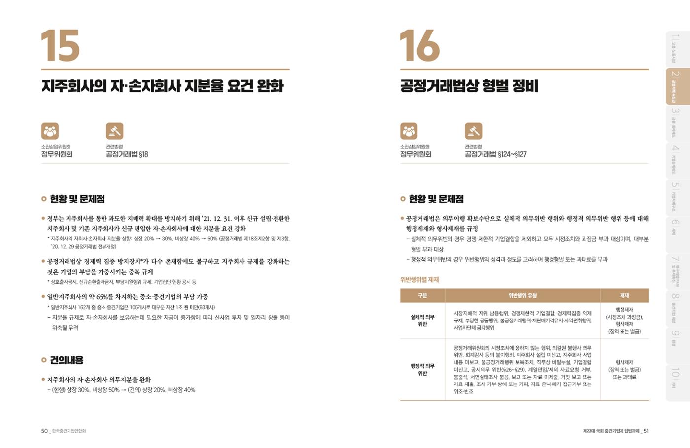 제22대 국회 중견기업계 입법과제 26페이지