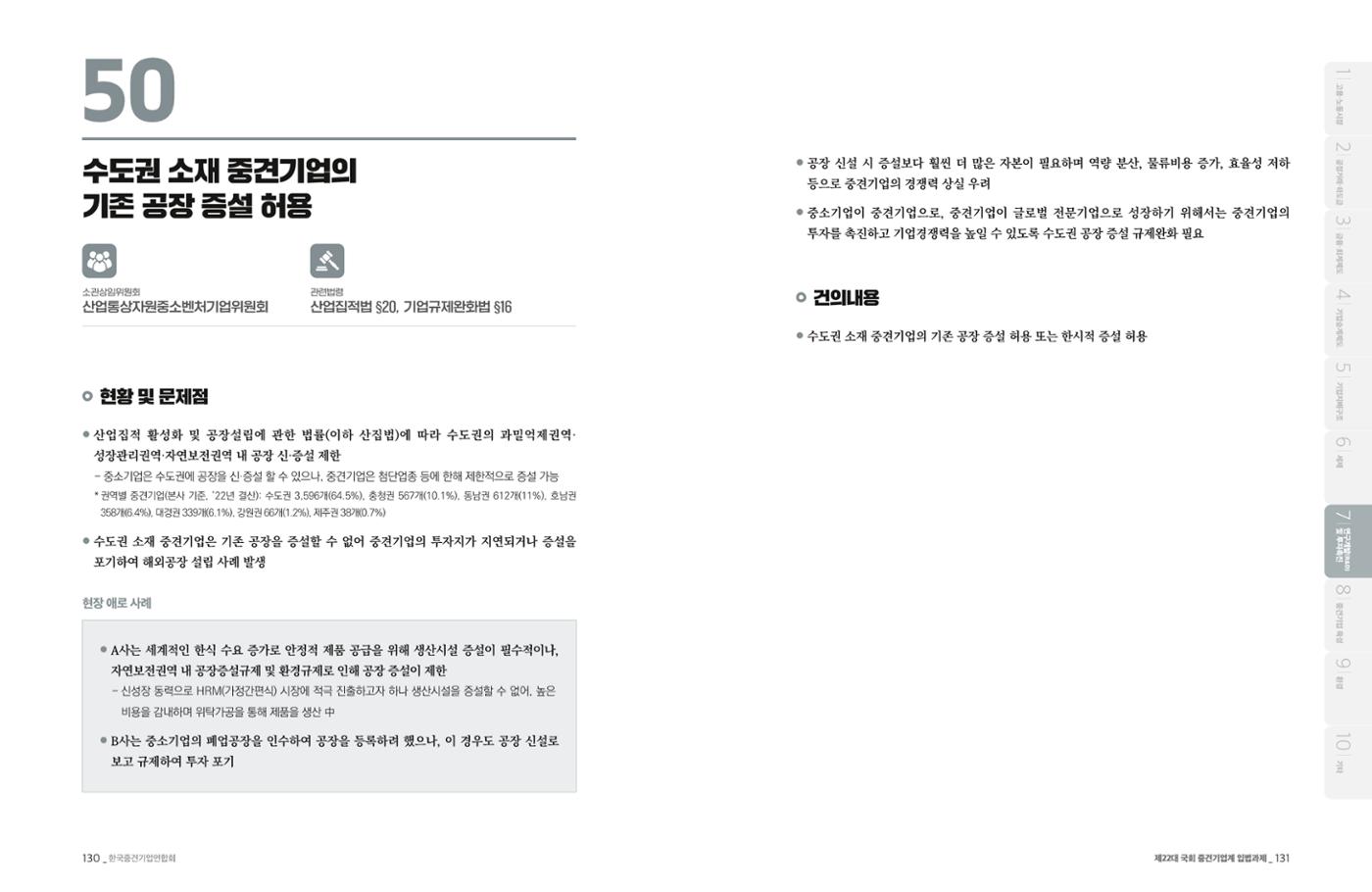 제22대 국회 중견기업계 입법과제 66페이지