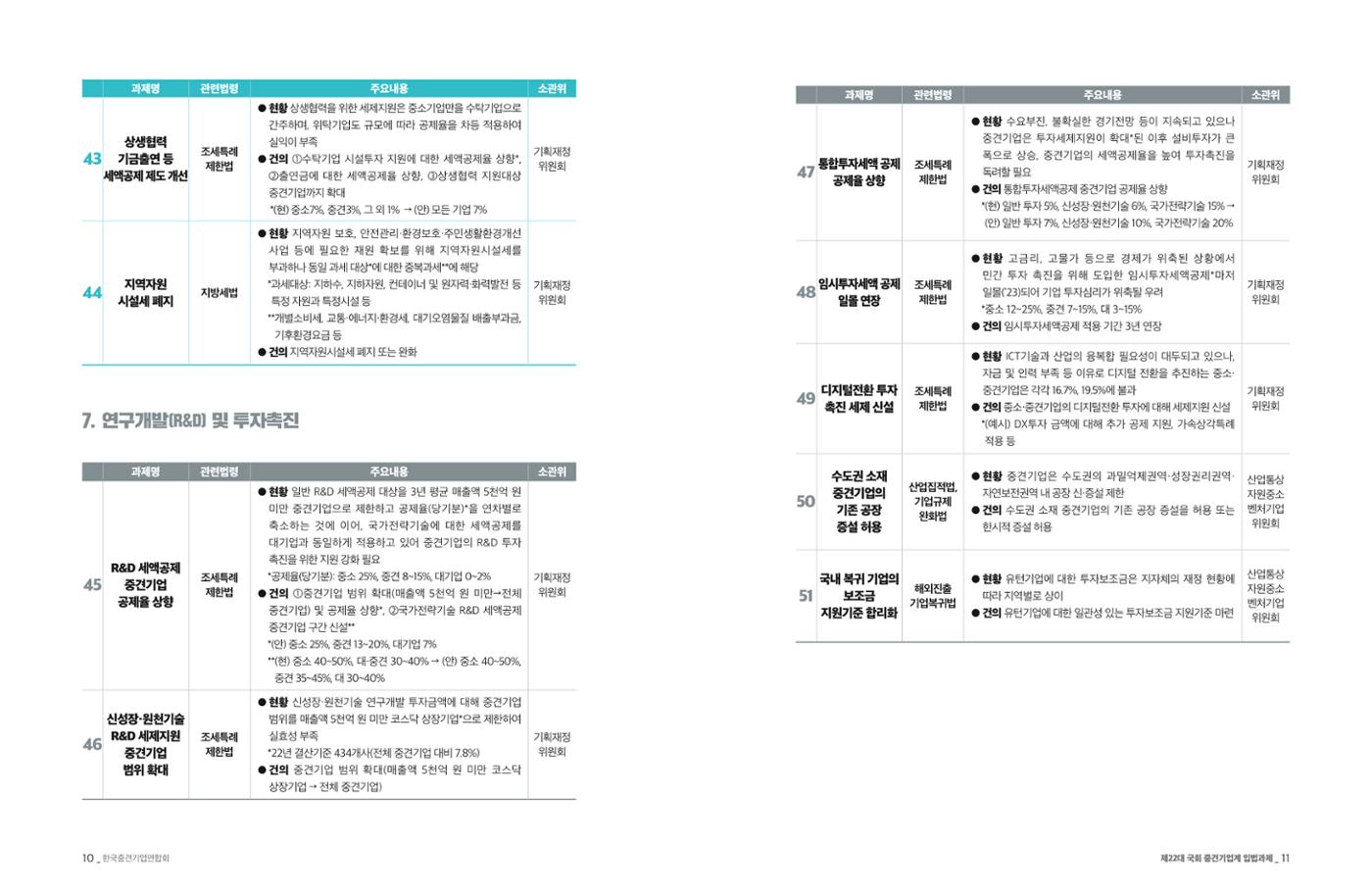 제22대 국회 중견기업계 입법과제 6페이지