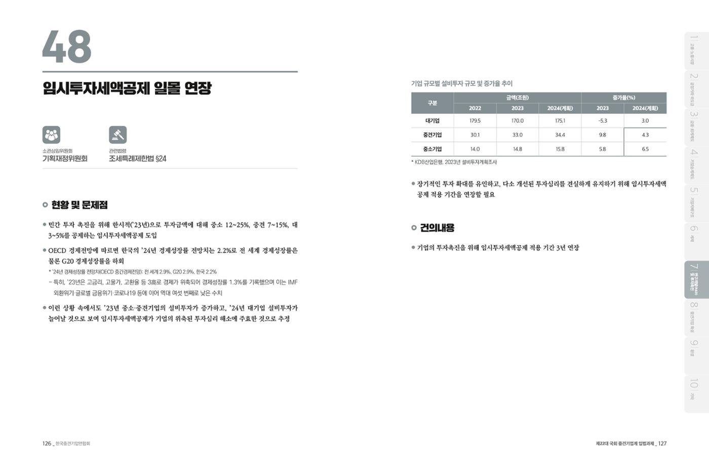 제22대 국회 중견기업계 입법과제 64페이지