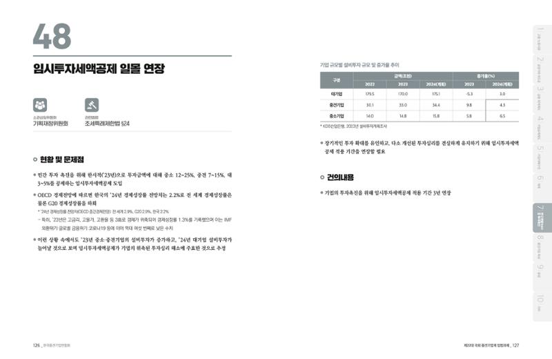 제22대 국회 중견기업계 입법과제 64페이지