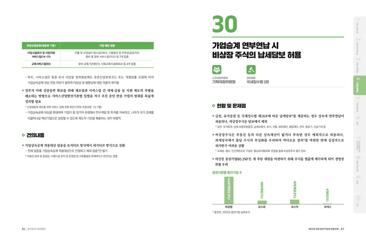 제22대 국회 중견기업계 입법과제 42페이지