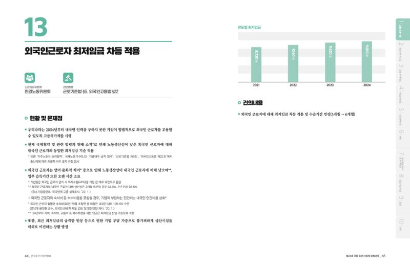 제22대 국회 중견기업계 입법과제 23페이지