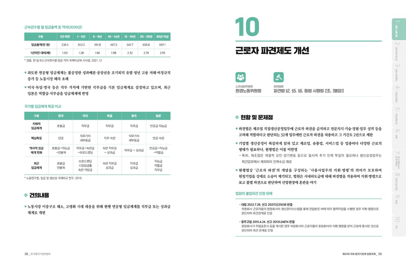 제22대 국회 중견기업계 입법과제 20페이지