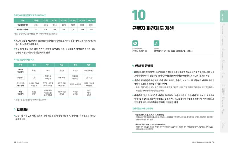 제22대 국회 중견기업계 입법과제 20페이지