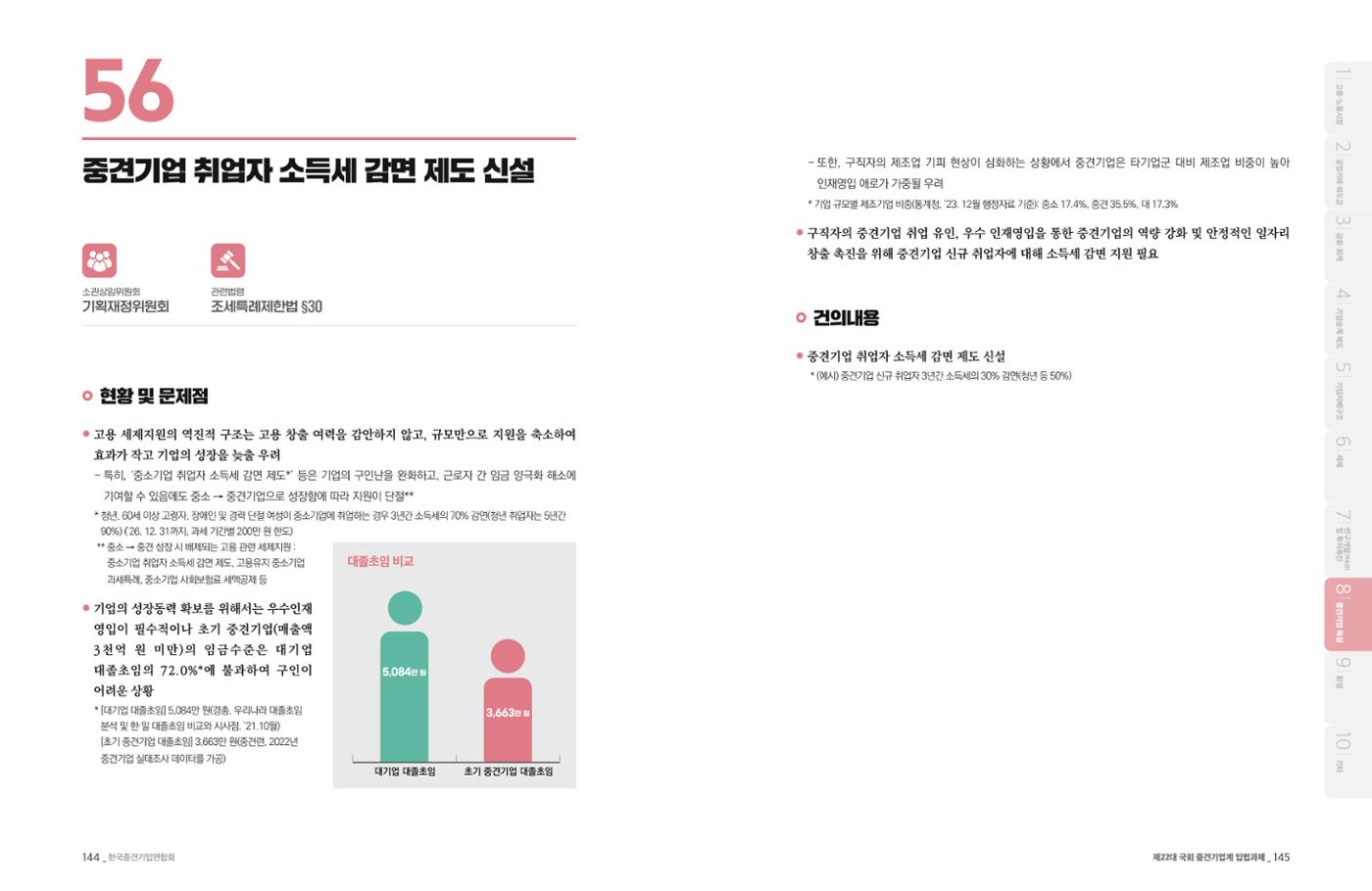 제22대 국회 중견기업계 입법과제 73페이지