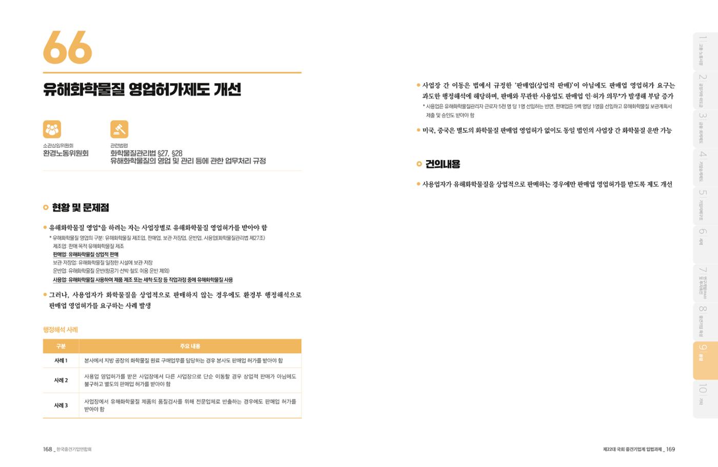 제22대 국회 중견기업계 입법과제 85페이지