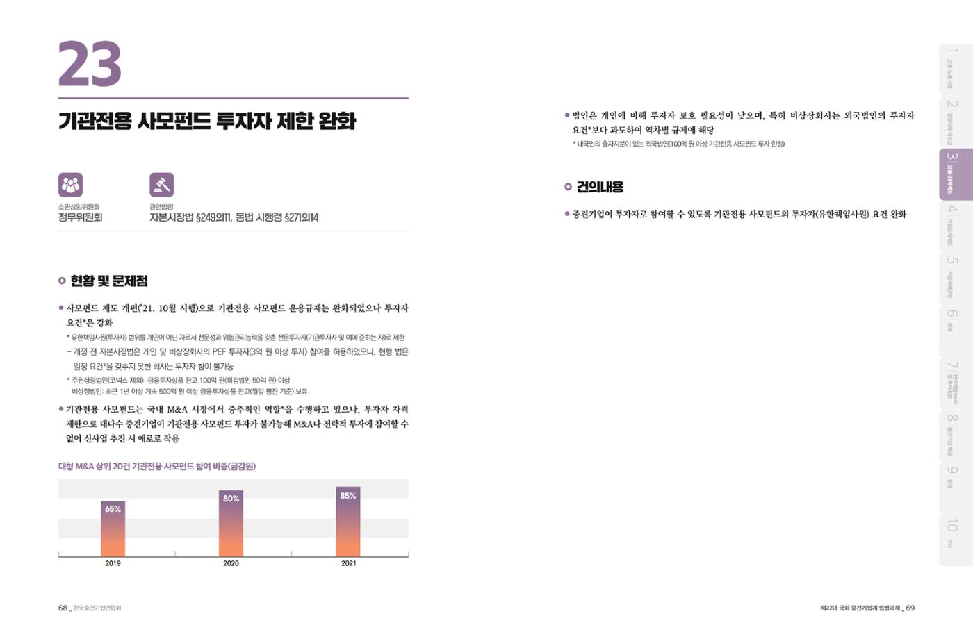제22대 국회 중견기업계 입법과제 35페이지
