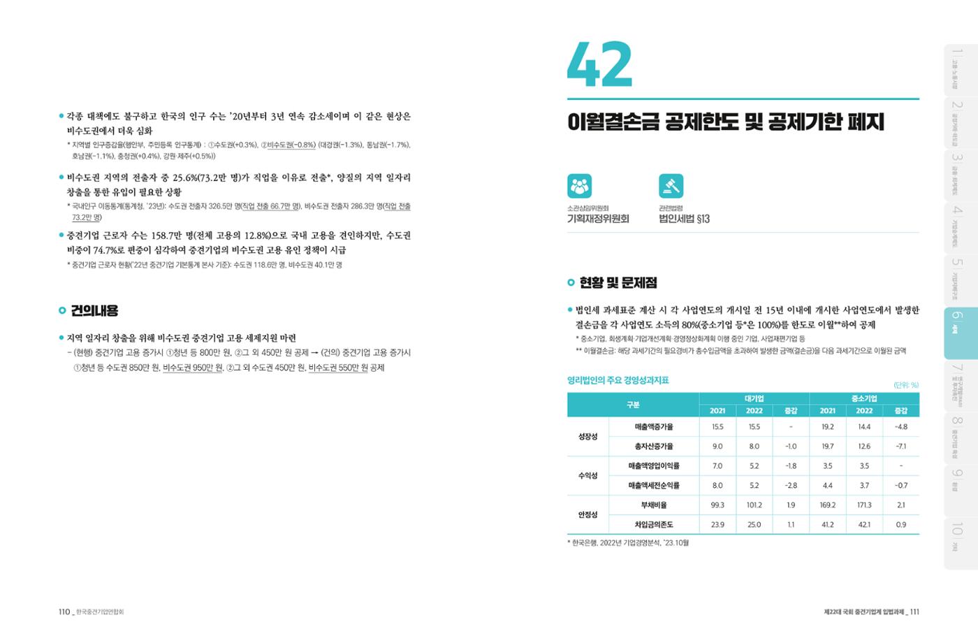 제22대 국회 중견기업계 입법과제 56페이지