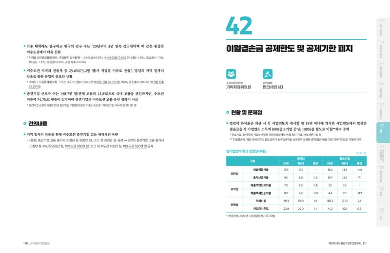 제22대 국회 중견기업계 입법과제 56페이지