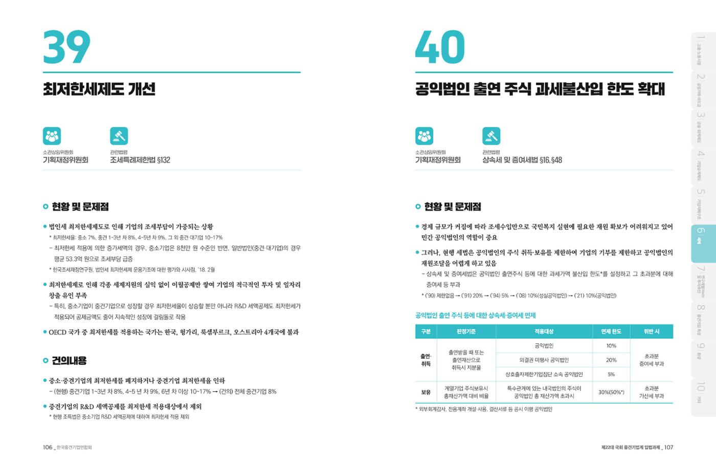 제22대 국회 중견기업계 입법과제 54페이지