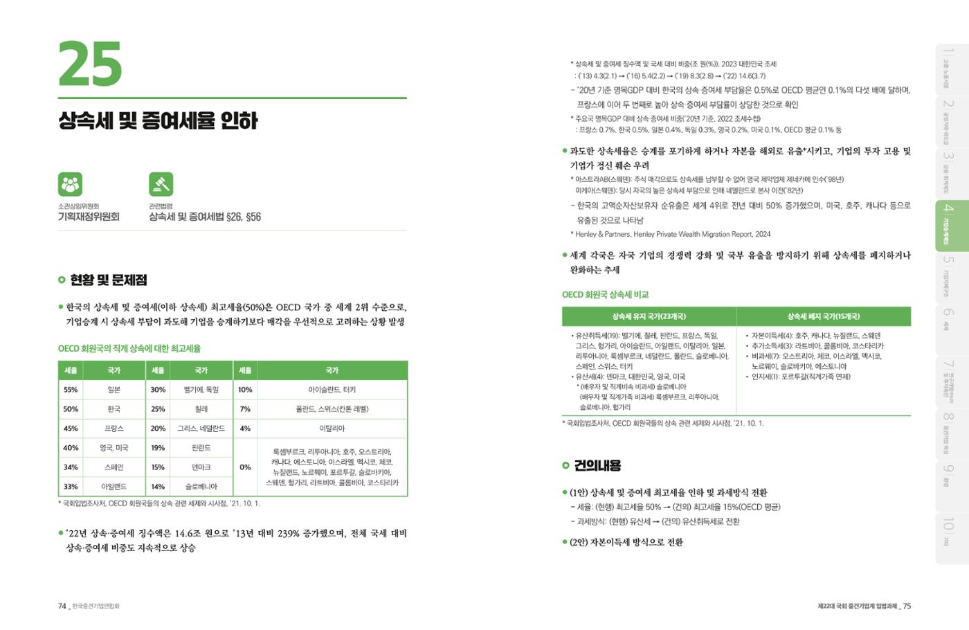 제22대 국회 중견기업계 입법과제 38페이지
