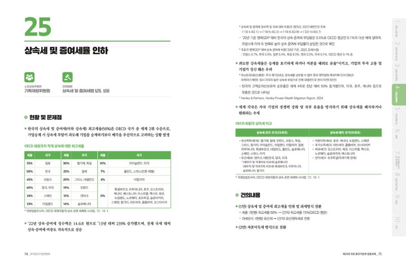 제22대 국회 중견기업계 입법과제 38페이지