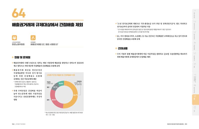 제22대 국회 중견기업계 입법과제 83페이지