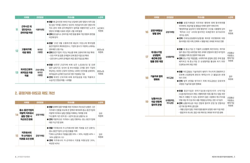 제22대 국회 중견기업계 입법과제 3페이지