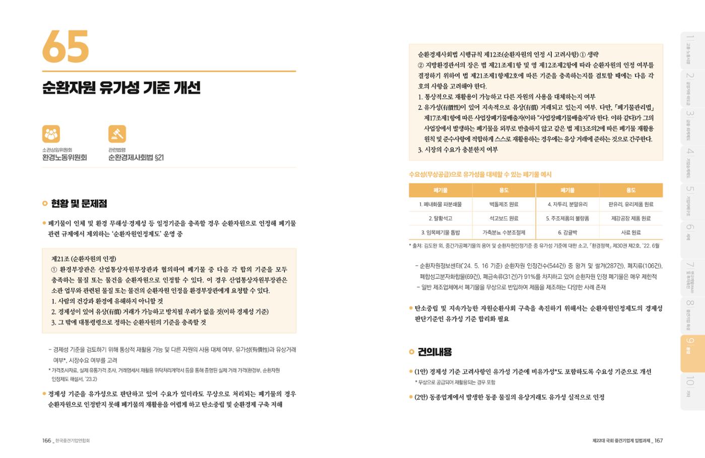 제22대 국회 중견기업계 입법과제 84페이지