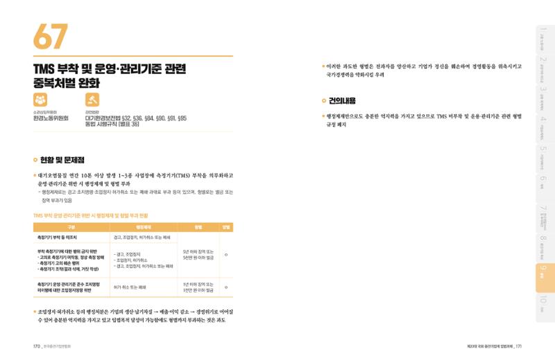 제22대 국회 중견기업계 입법과제 86페이지