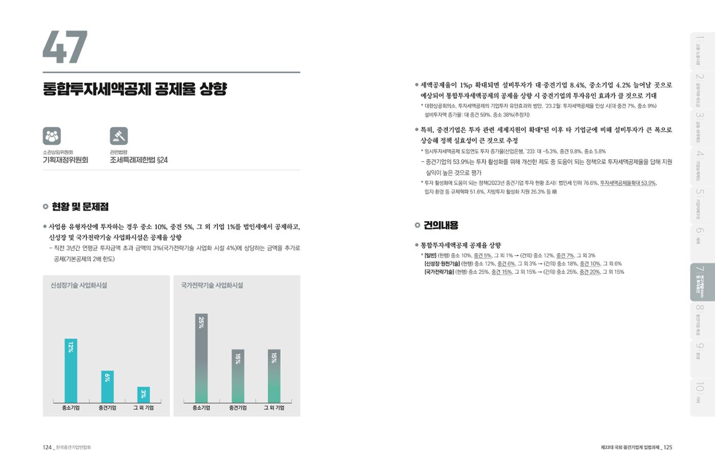 제22대 국회 중견기업계 입법과제 63페이지