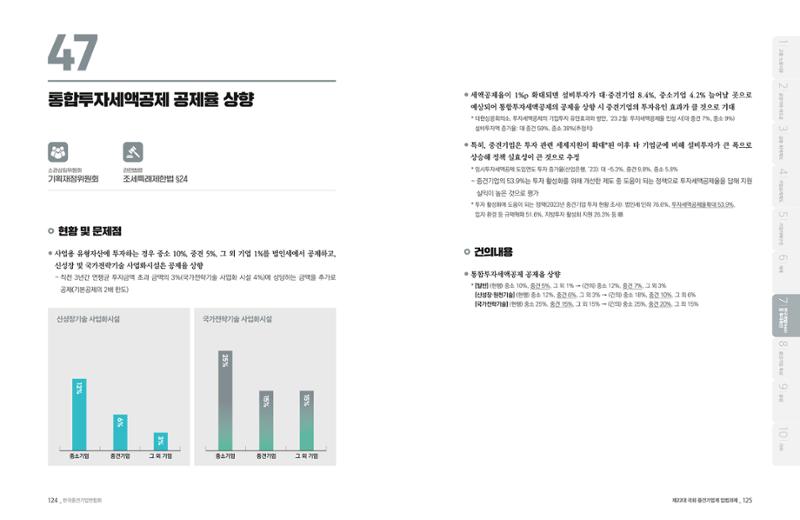 제22대 국회 중견기업계 입법과제 63페이지
