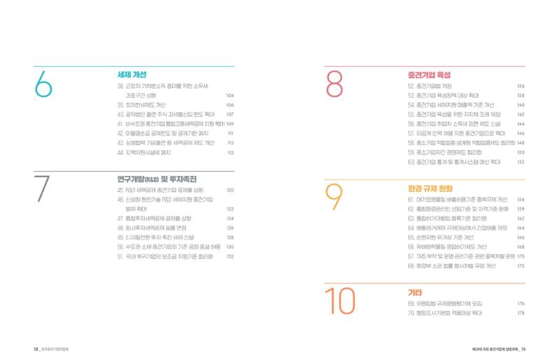 제22대 국회 중견기업계 입법과제 10페이지