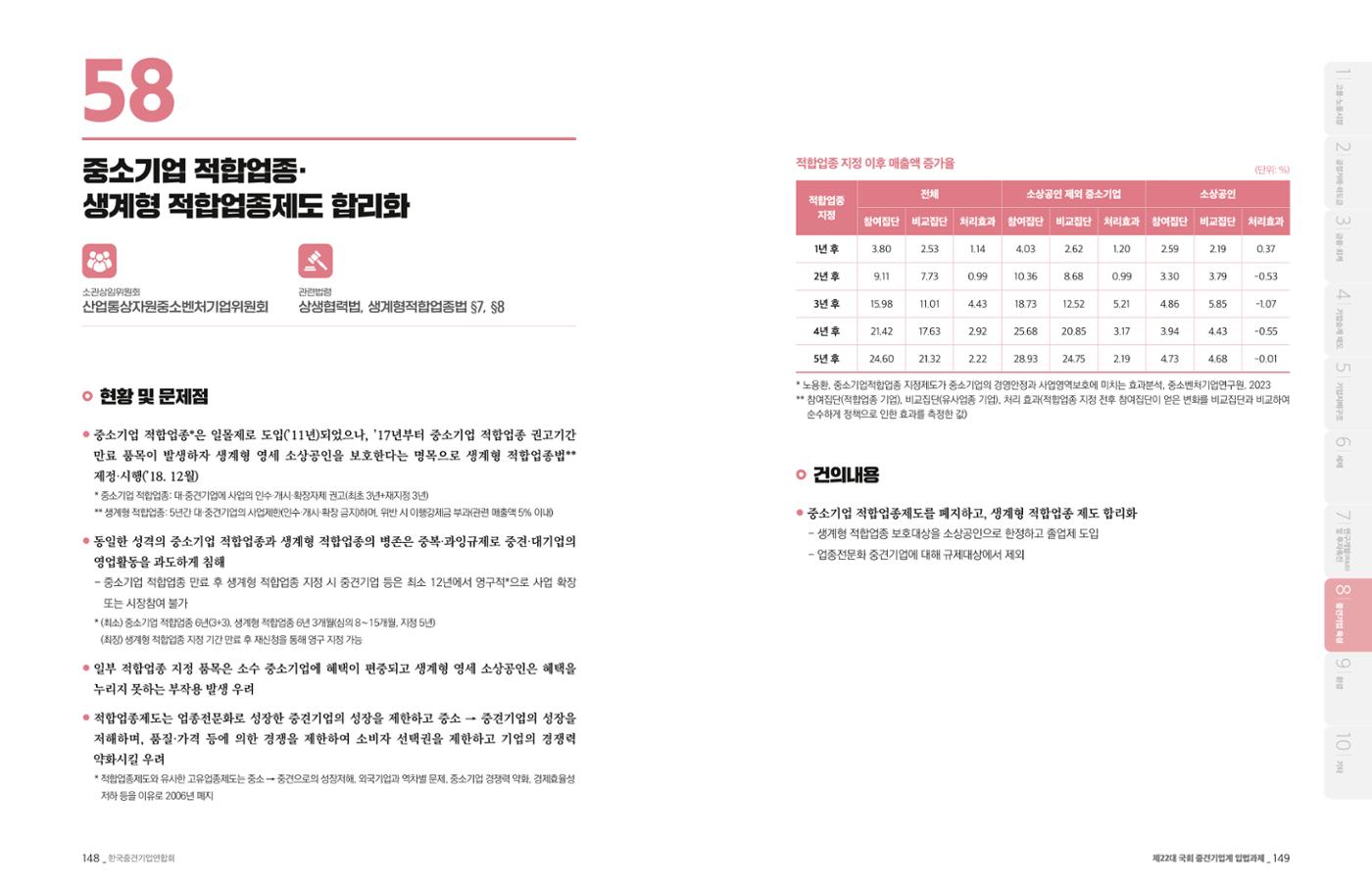 제22대 국회 중견기업계 입법과제 75페이지