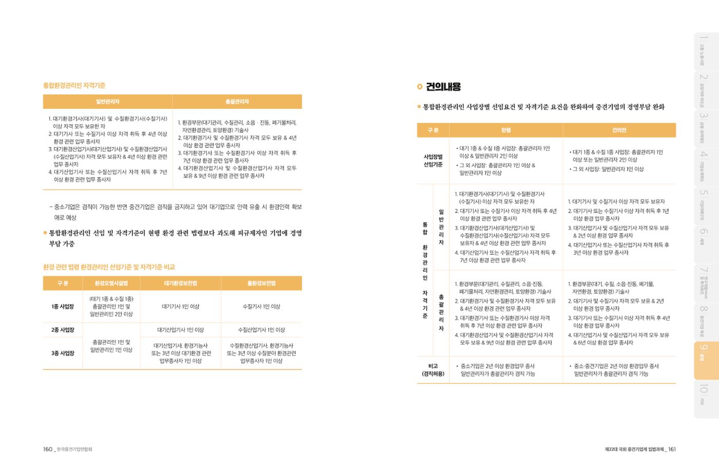 제22대 국회 중견기업계 입법과제 81페이지