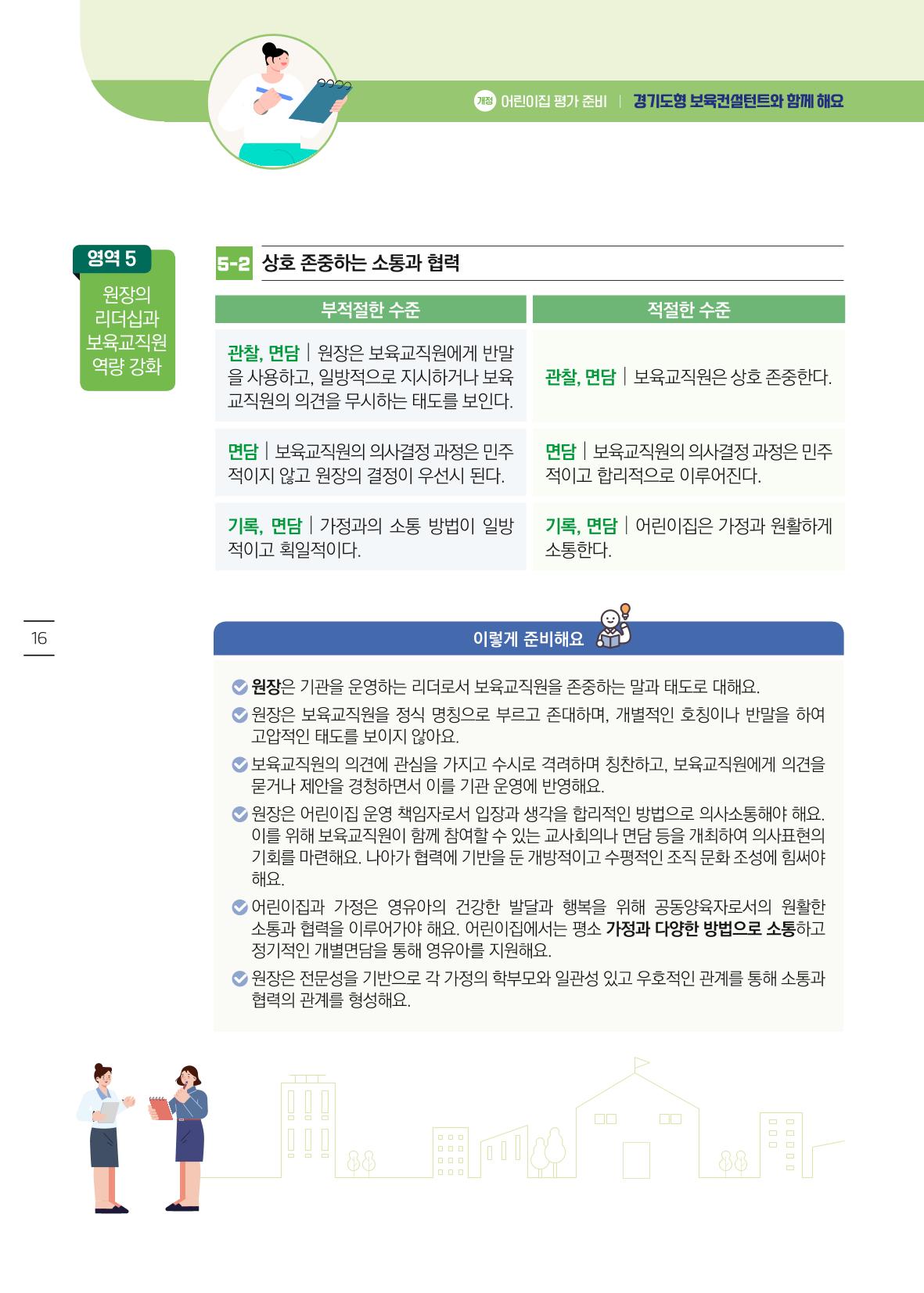 개정 어린이집 평가 준비 경기도형 보육컨설턴트와 함께 해요 18페이지