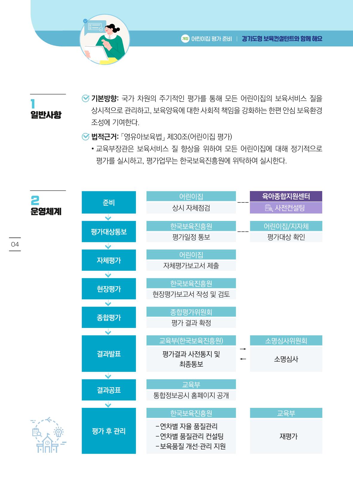 개정 어린이집 평가 준비 경기도형 보육컨설턴트와 함께 해요 6페이지