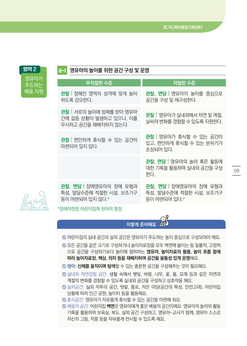 개정 어린이집 평가 준비 경기도형 보육컨설턴트와 함께 해요 11페이지