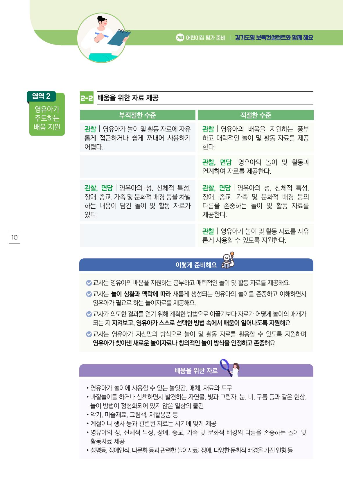 개정 어린이집 평가 준비 경기도형 보육컨설턴트와 함께 해요 12페이지
