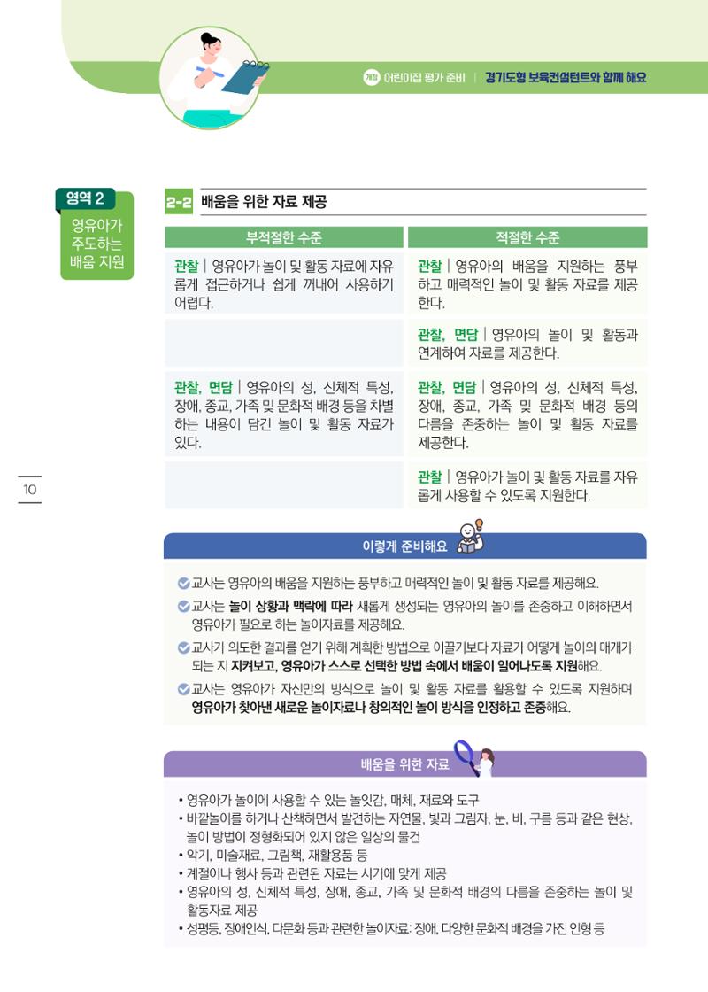 개정 어린이집 평가 준비 경기도형 보육컨설턴트와 함께 해요 12페이지