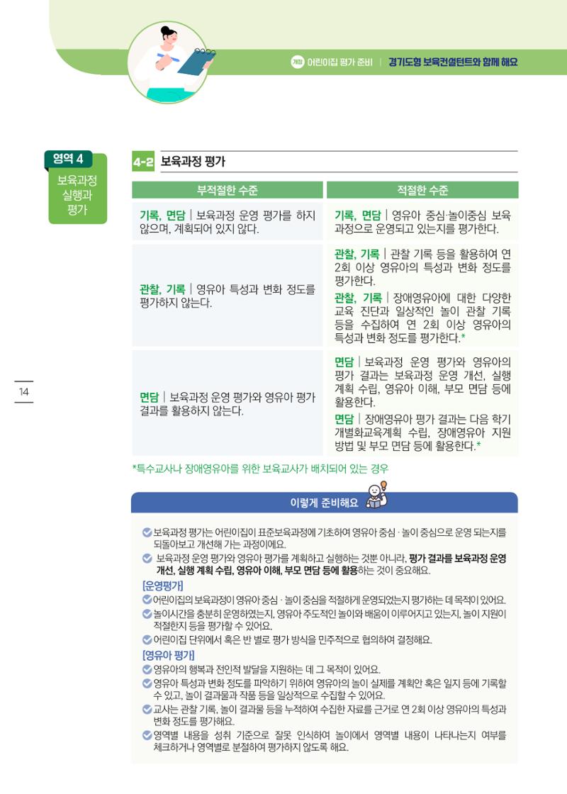 개정 어린이집 평가 준비 경기도형 보육컨설턴트와 함께 해요 16페이지