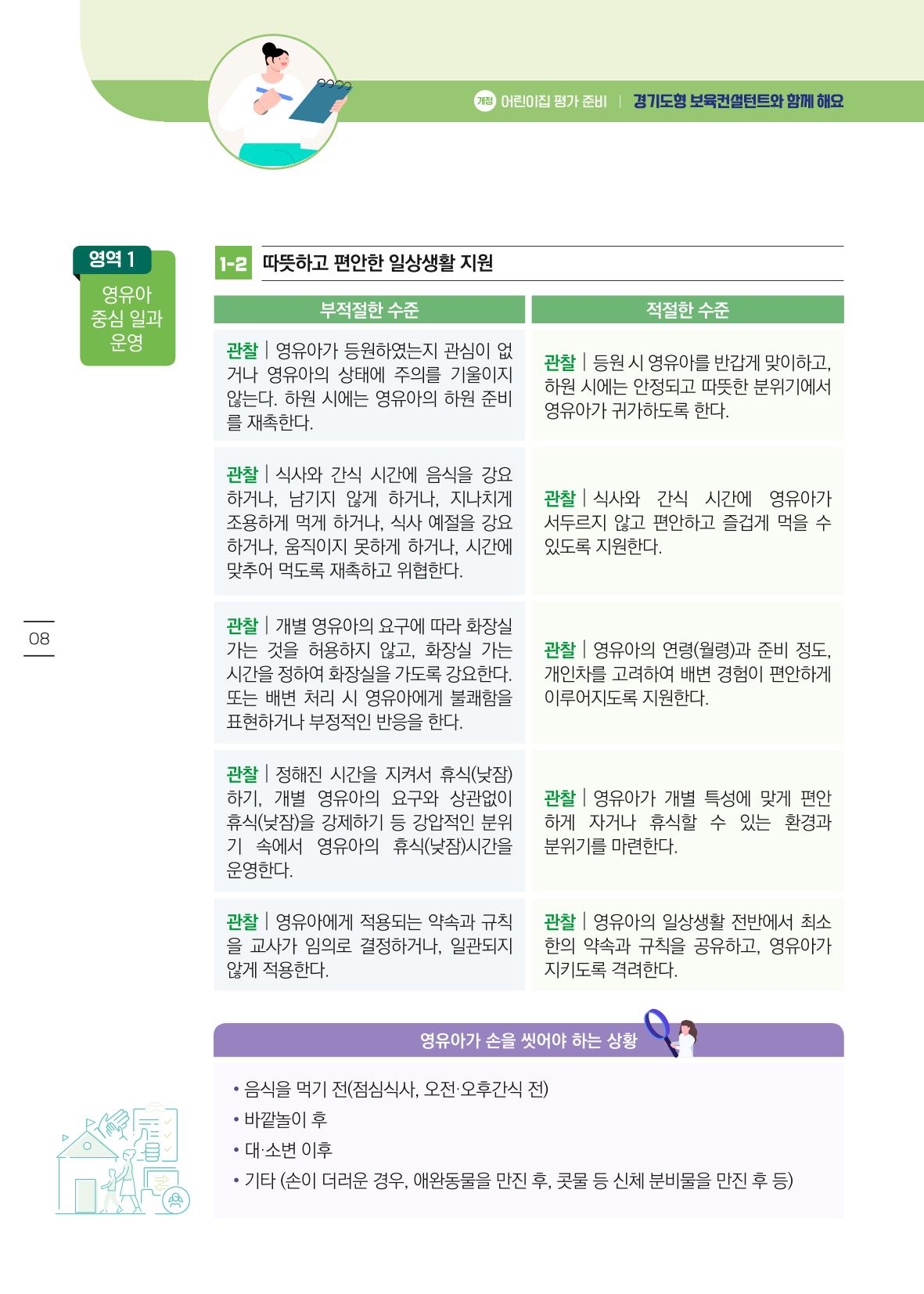 개정 어린이집 평가 준비 경기도형 보육컨설턴트와 함께 해요 10페이지