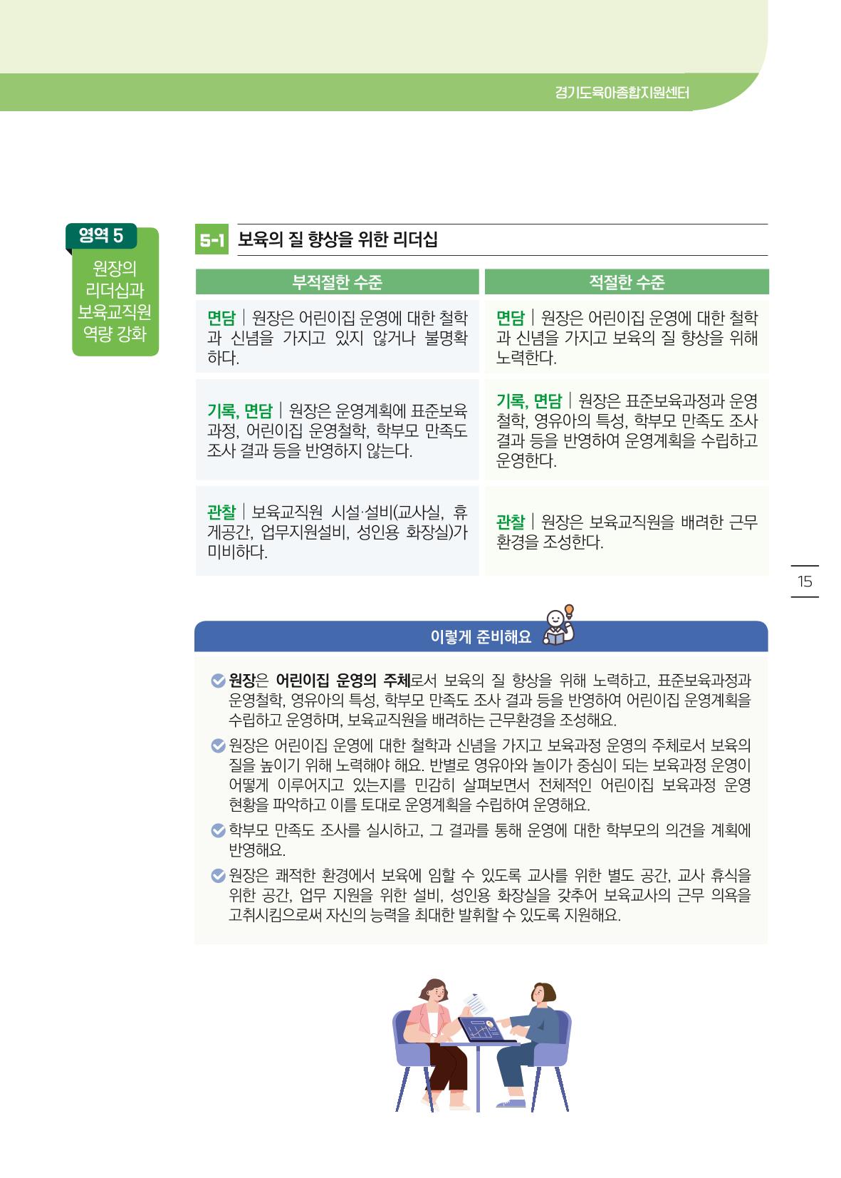 개정 어린이집 평가 준비 경기도형 보육컨설턴트와 함께 해요 17페이지