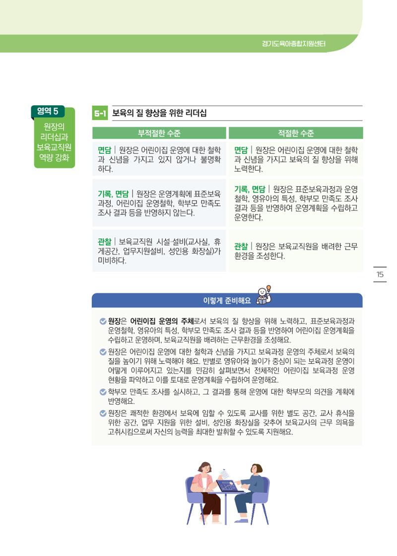 개정 어린이집 평가 준비 경기도형 보육컨설턴트와 함께 해요 17페이지