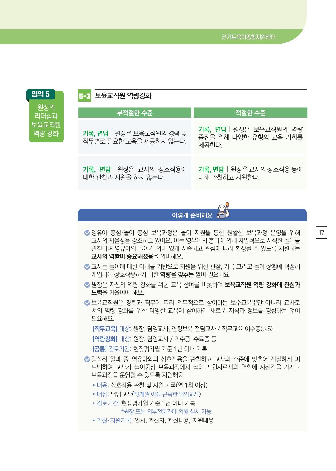 개정 어린이집 평가 준비 경기도형 보육컨설턴트와 함께 해요 19페이지