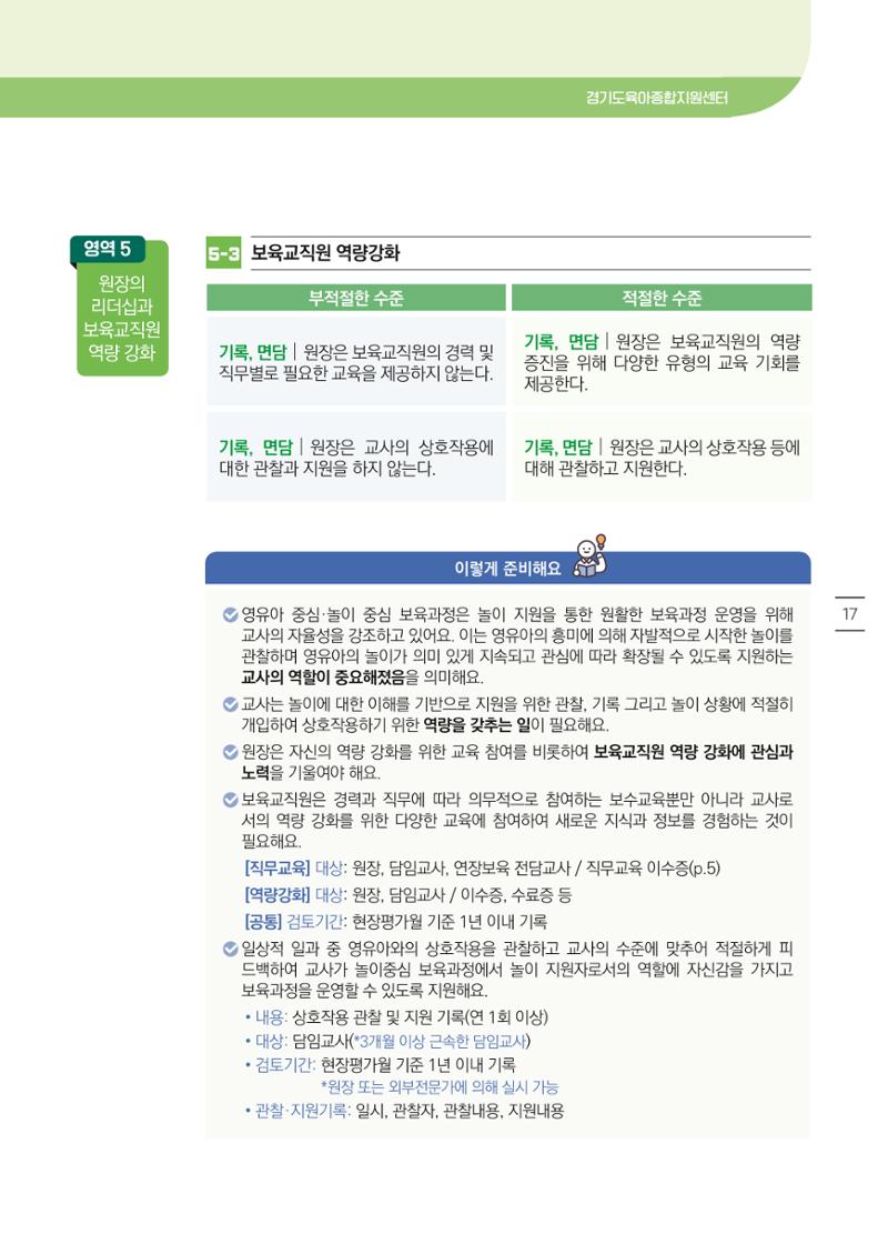 개정 어린이집 평가 준비 경기도형 보육컨설턴트와 함께 해요 19페이지