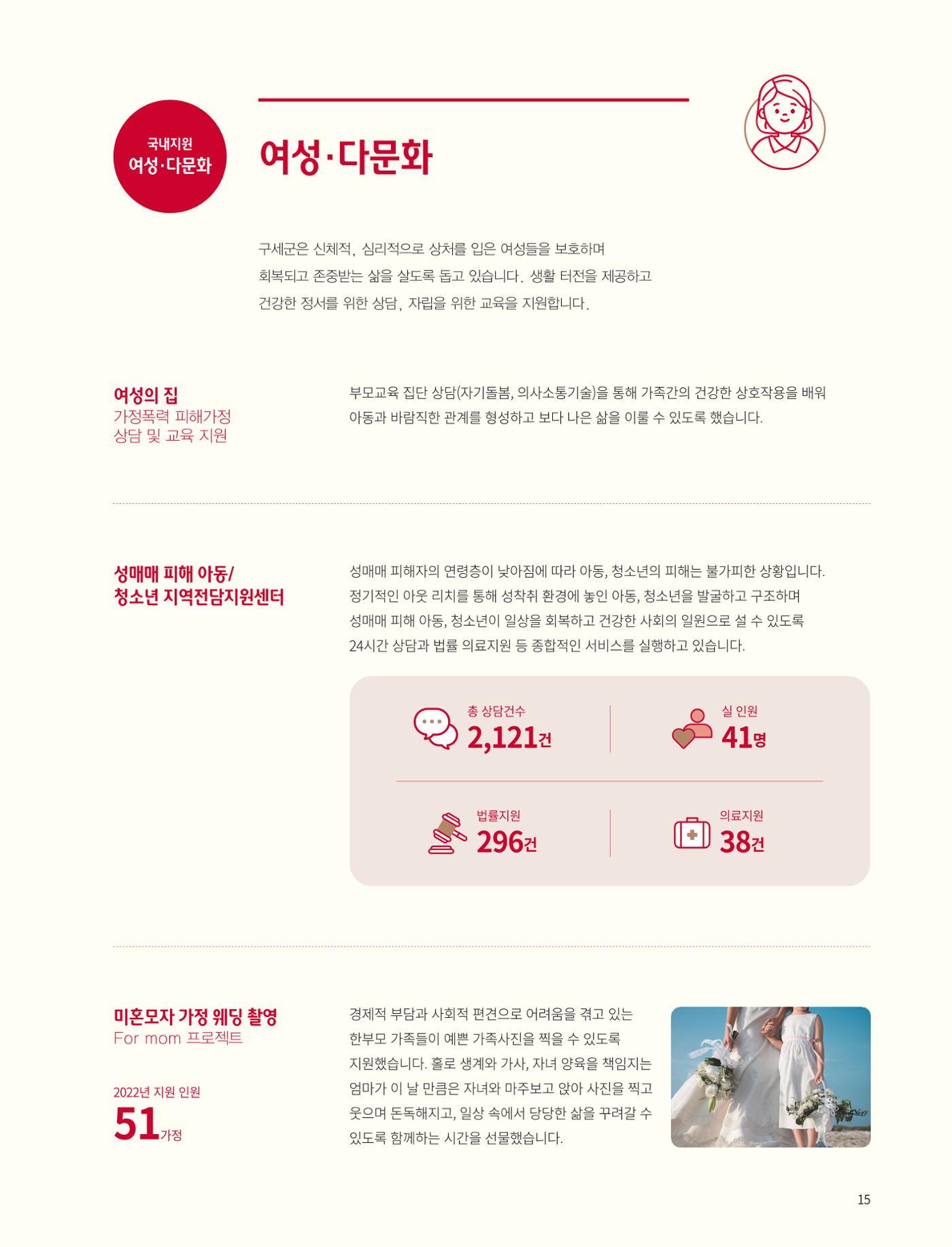 구세군 2022 연차보고서 e-book 16페이지