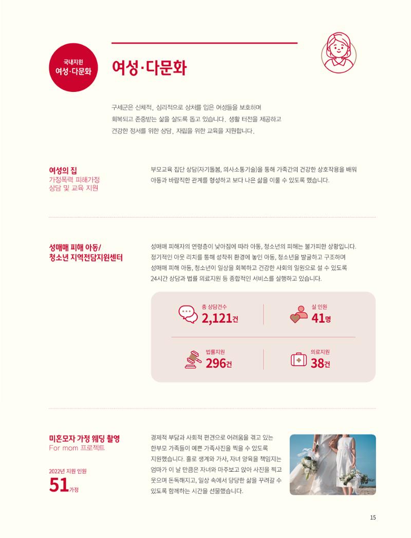 구세군 2022 연차보고서 e-book 16페이지