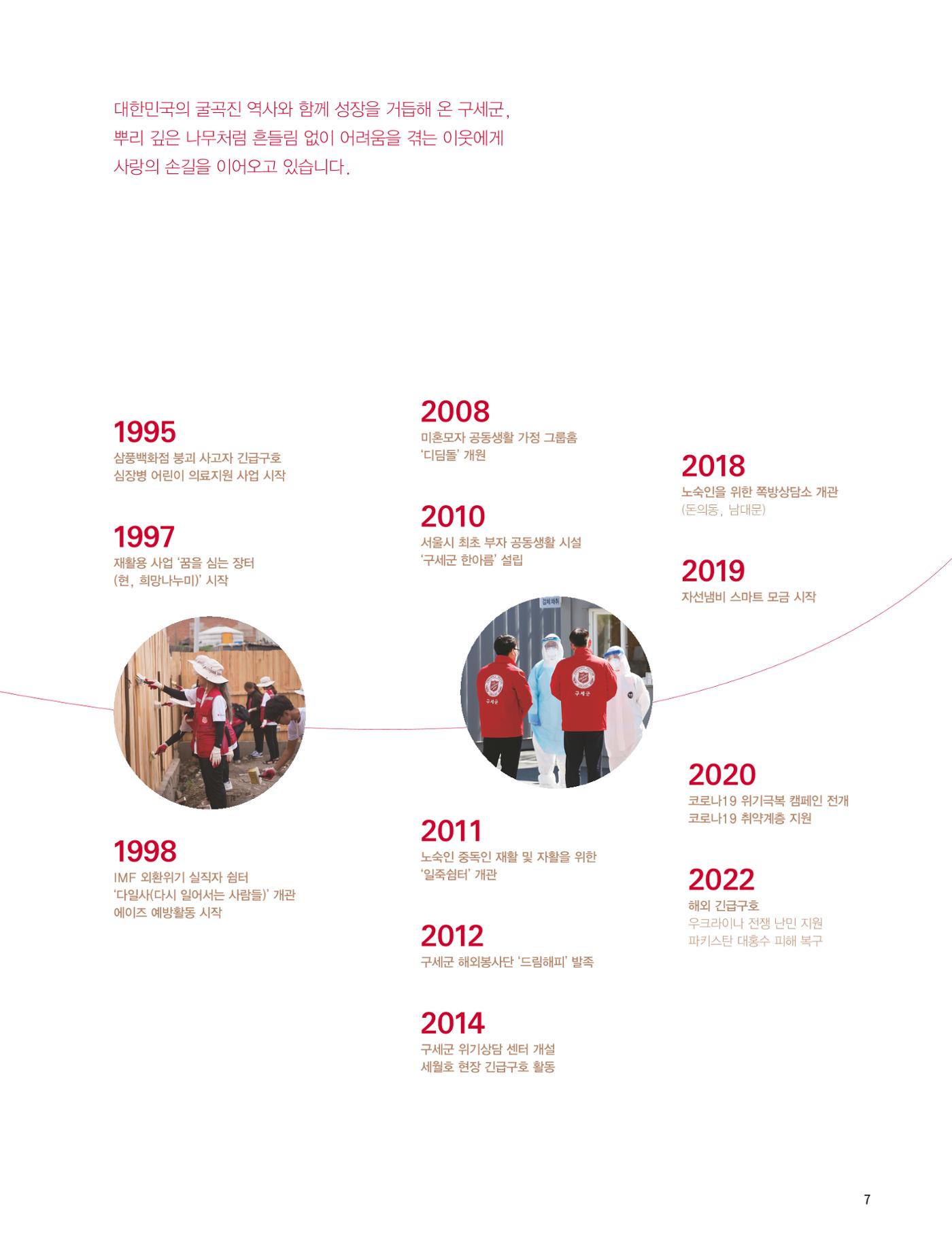 구세군 2022 연차보고서 e-book 8페이지