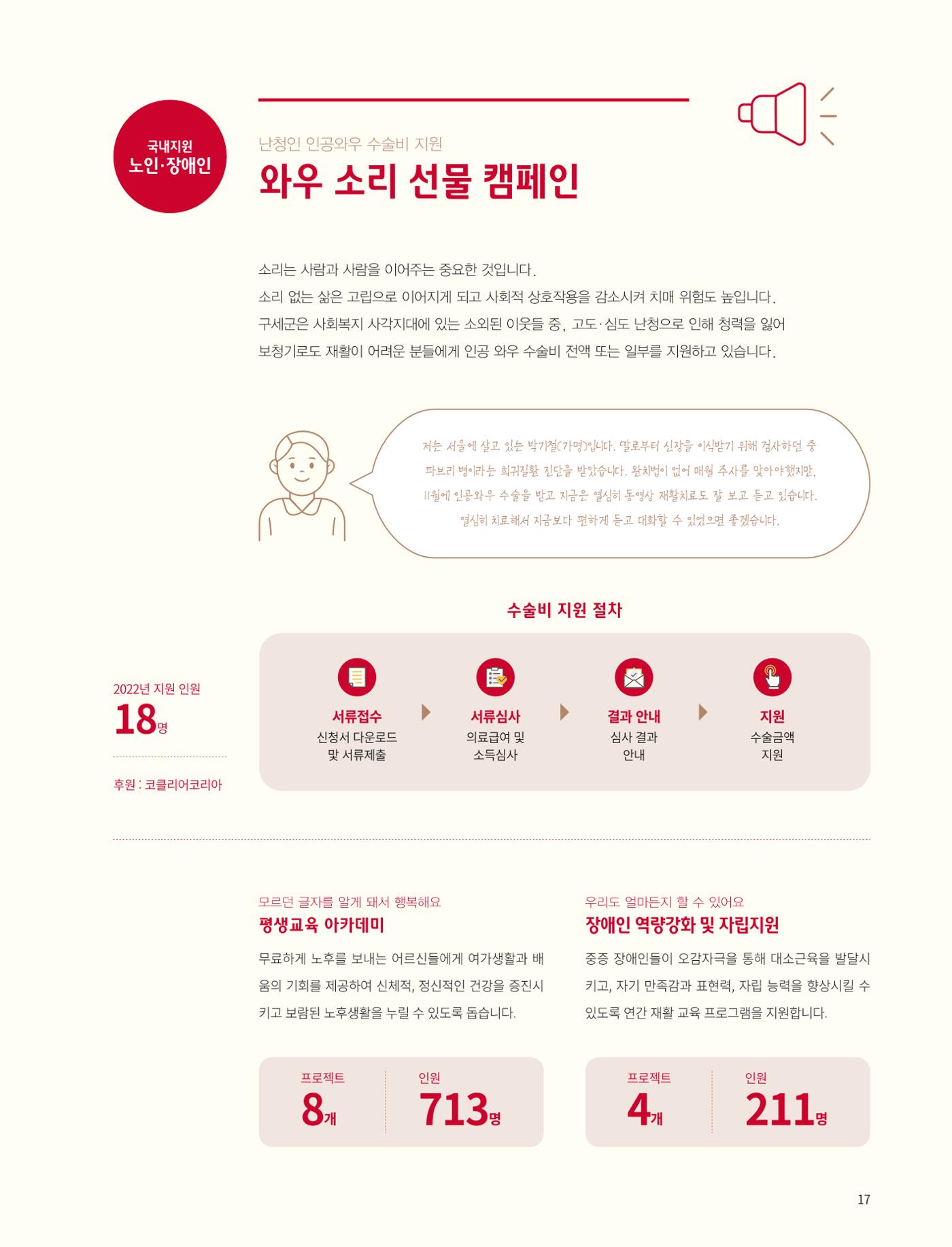 구세군 2022 연차보고서 e-book 18페이지